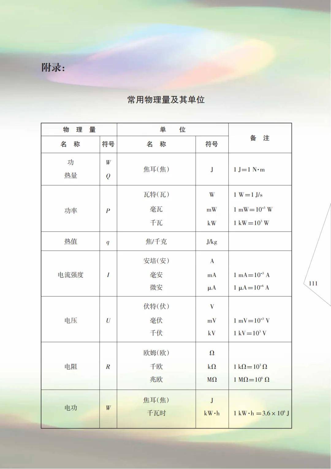 文章配图-113