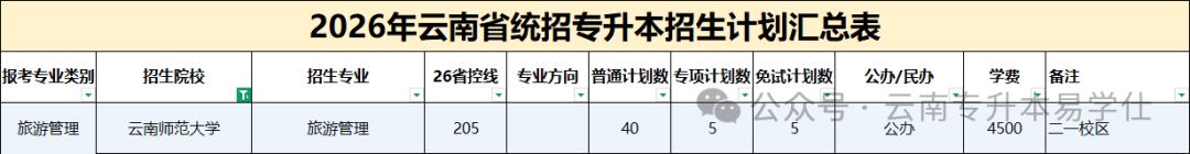 0fe404c8f0c40ae212e5eceb6ed043c7.png
