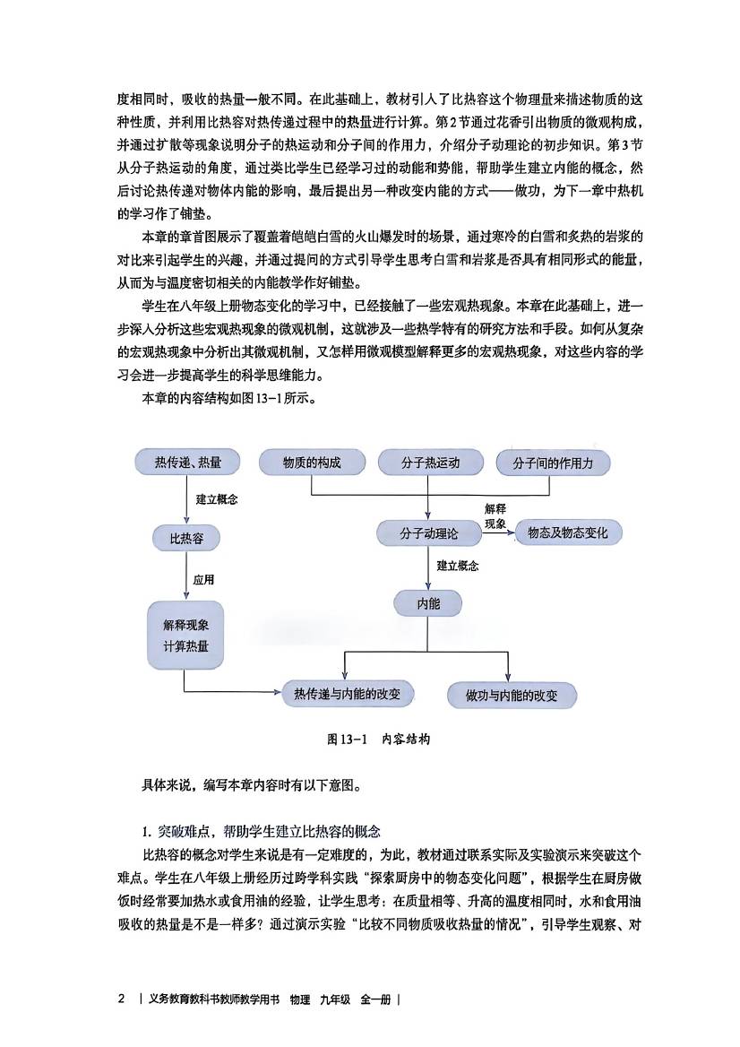 2024新人教（教师用书） 义务教育教科书·物理九年级全册（人教版）0005.jpg