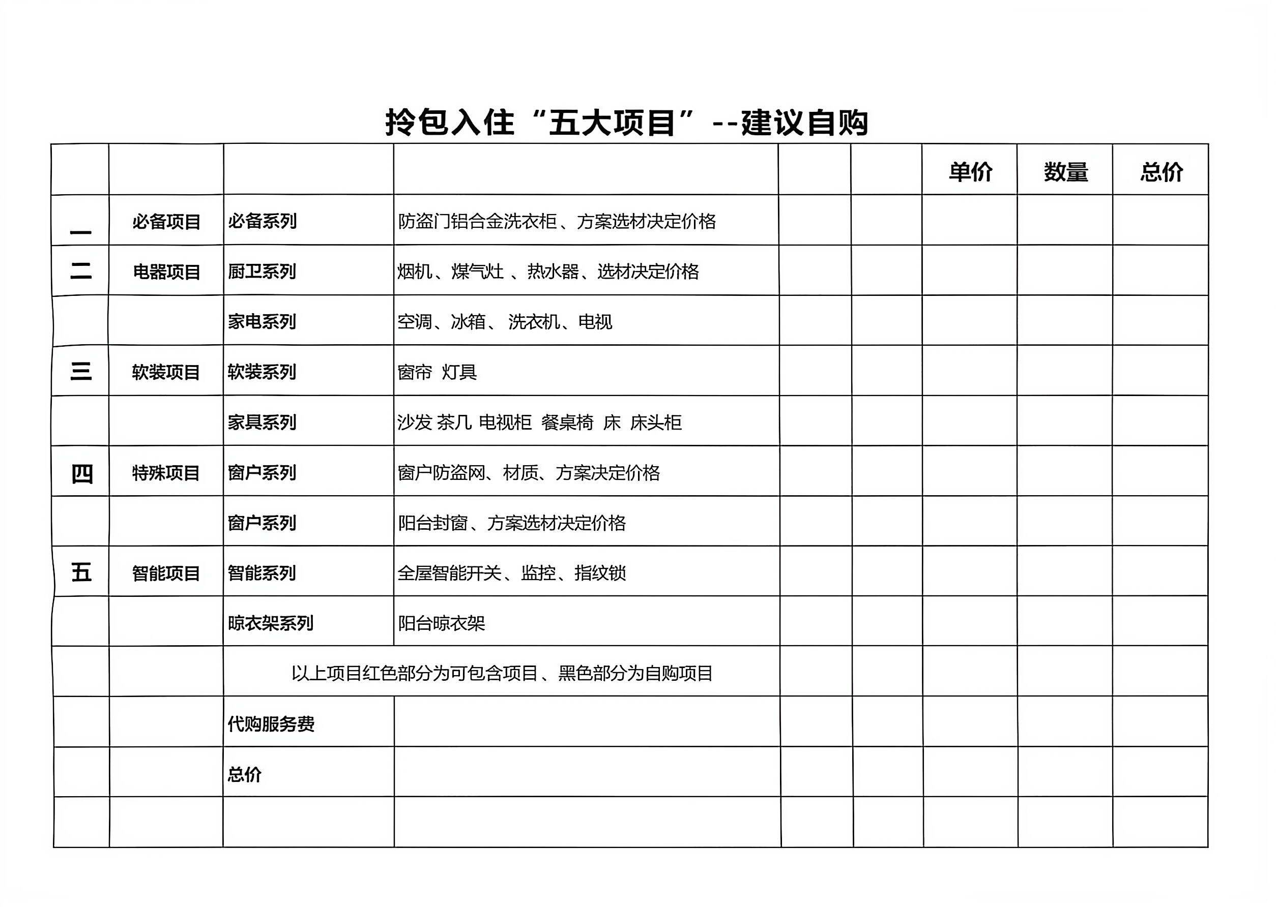 拎包入住“八大服务项目”清单_4.jpg