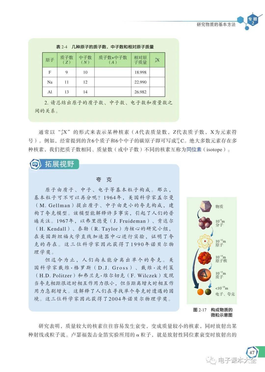 文章配图-49
