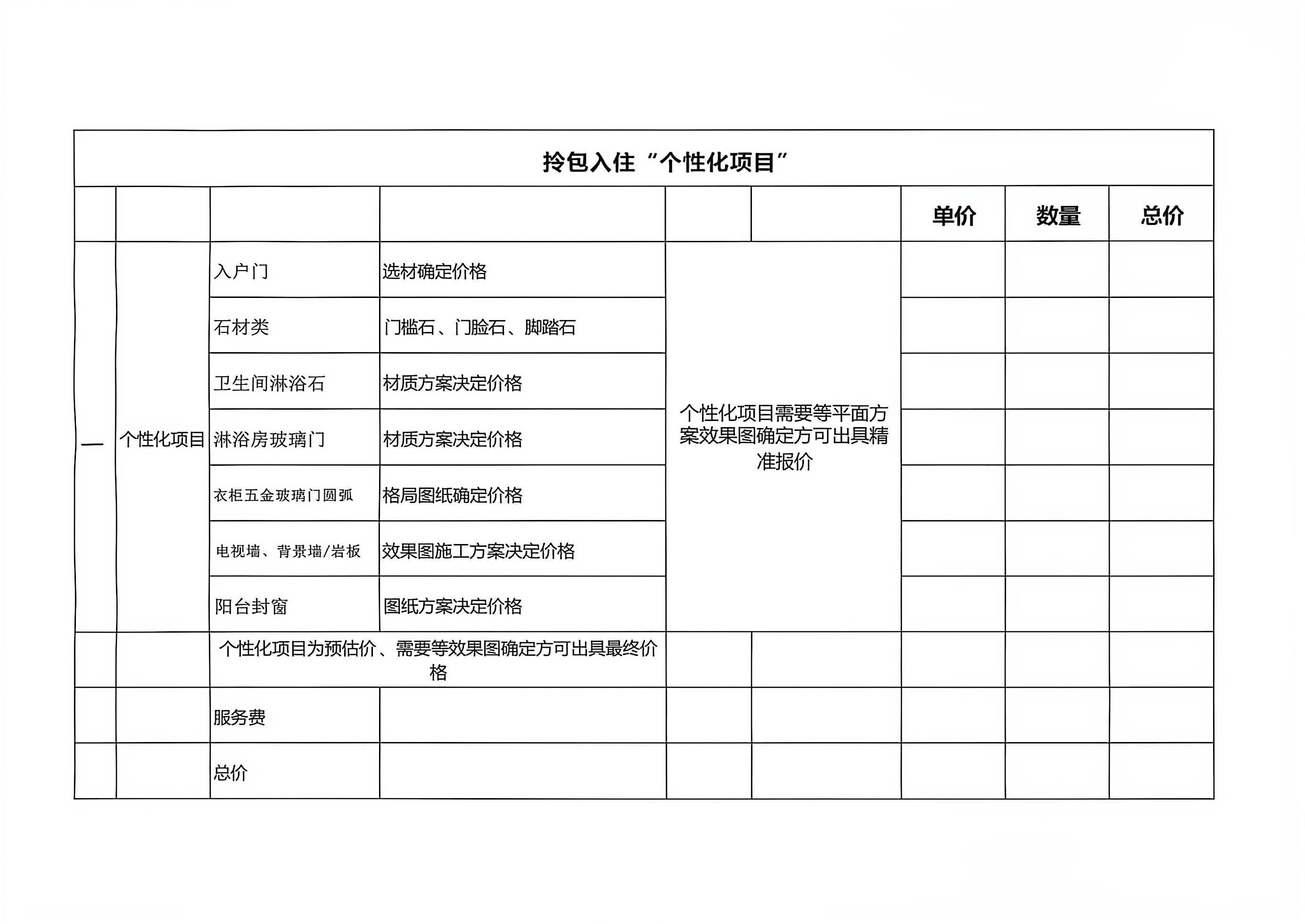 拎包入住“八大服务项目”清单_3.jpg