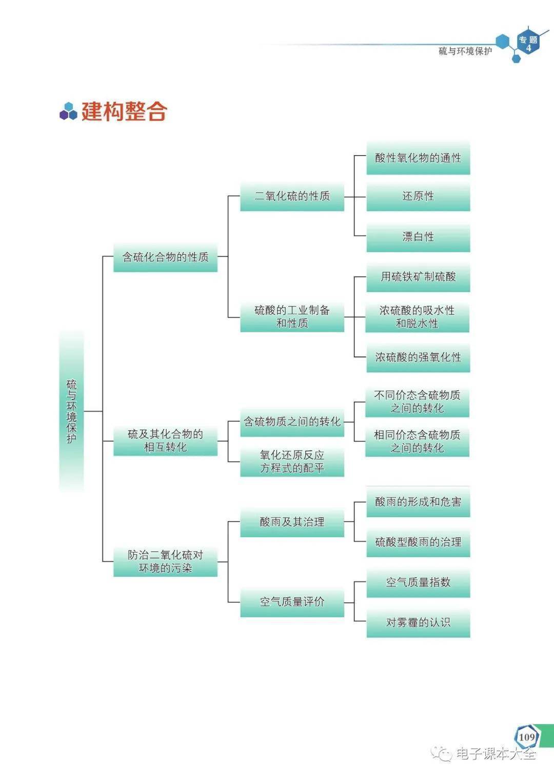 文章配图-111