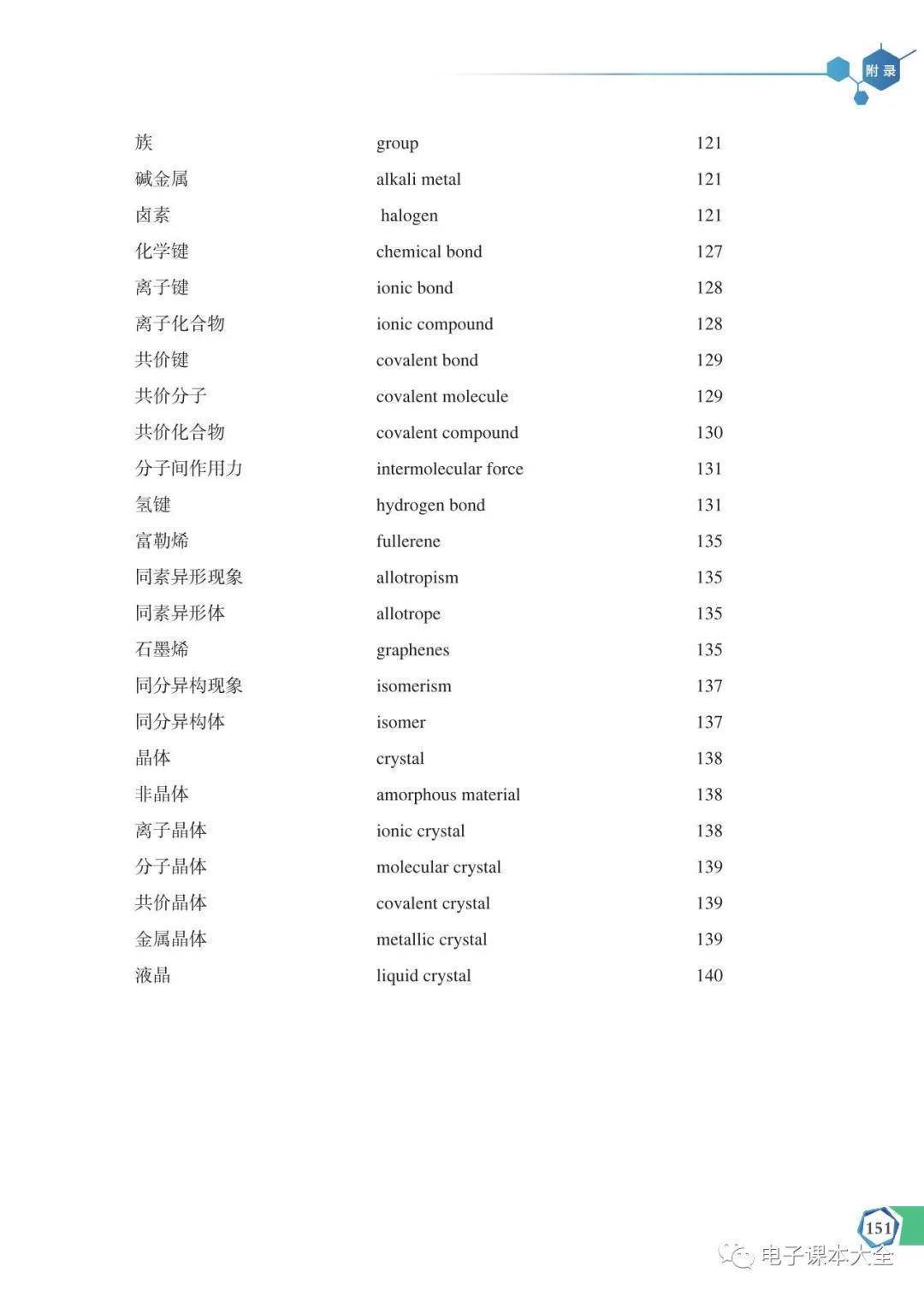 文章配图-3