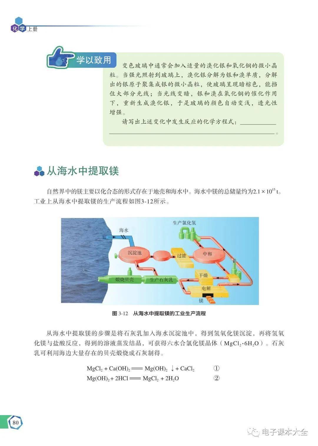文章配图-82