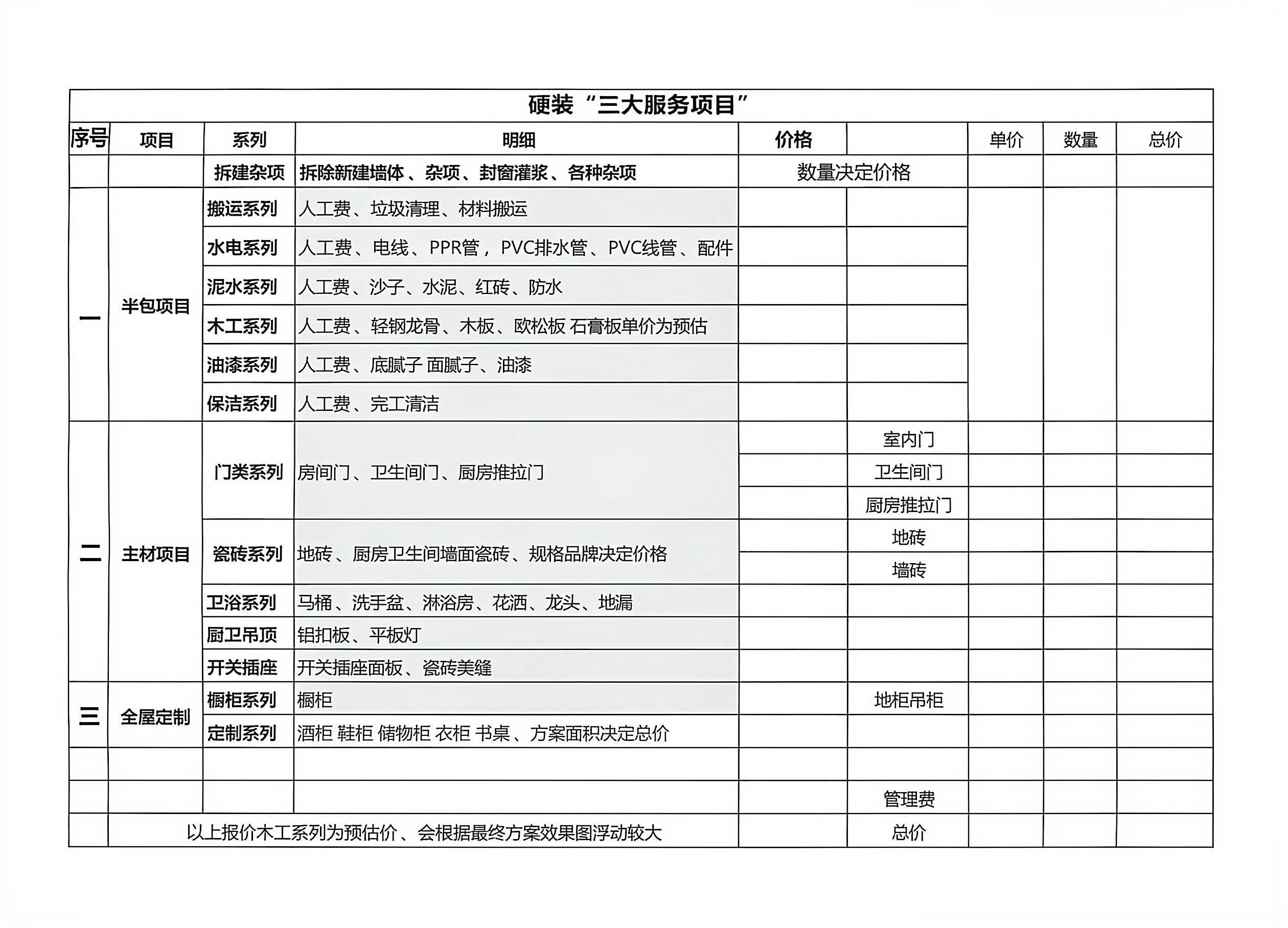 拎包入住“八大服务项目”清单_2.jpg
