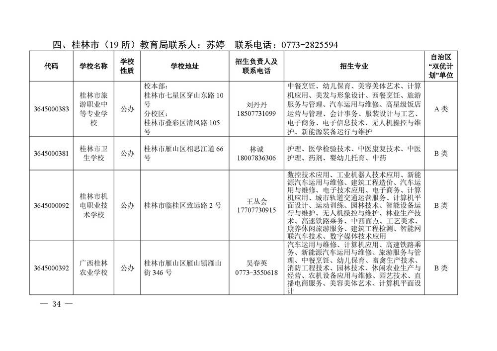 2026年度具有中等学历职业教育招生资格学校名单-0034.jpg