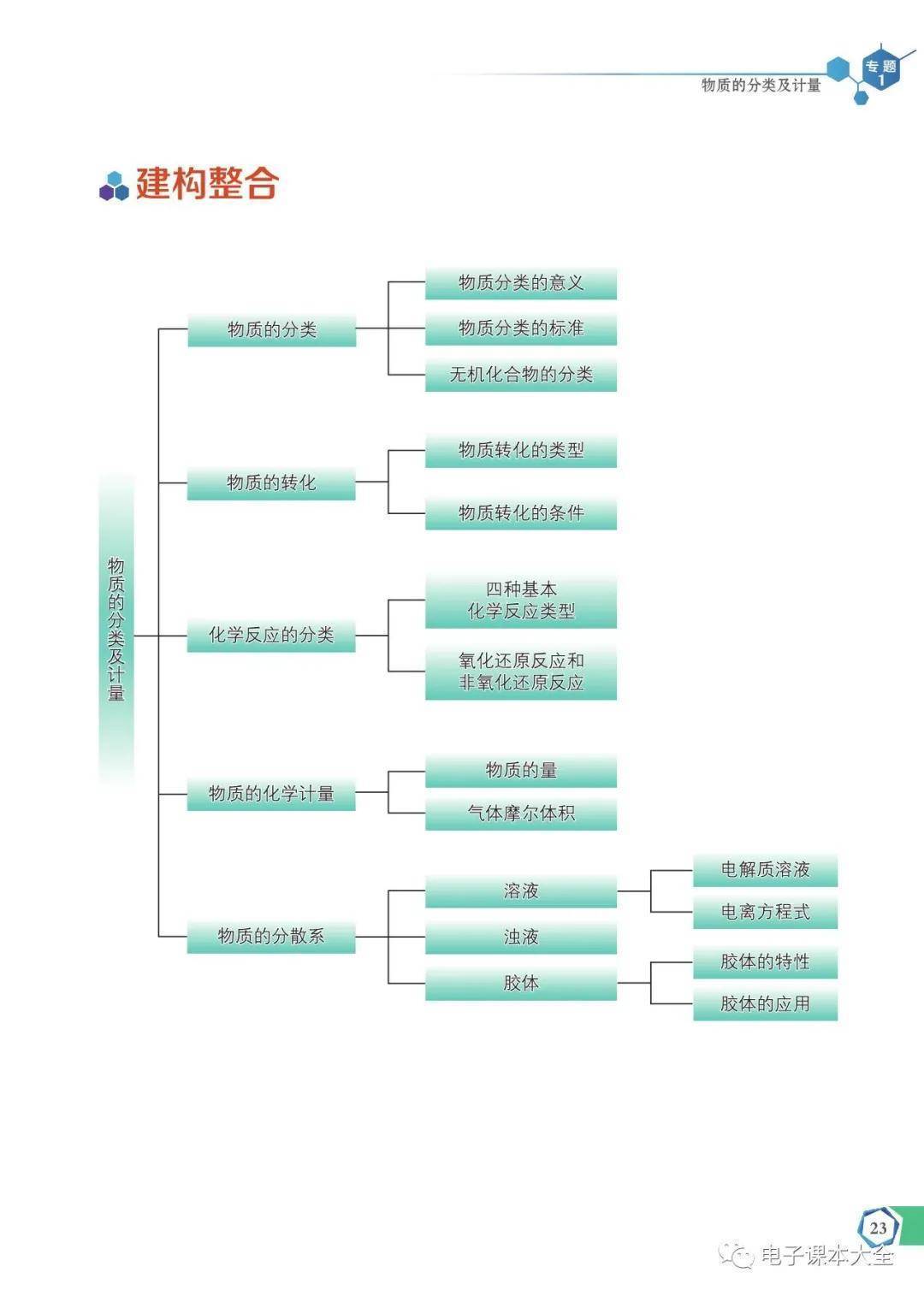 文章配图-27