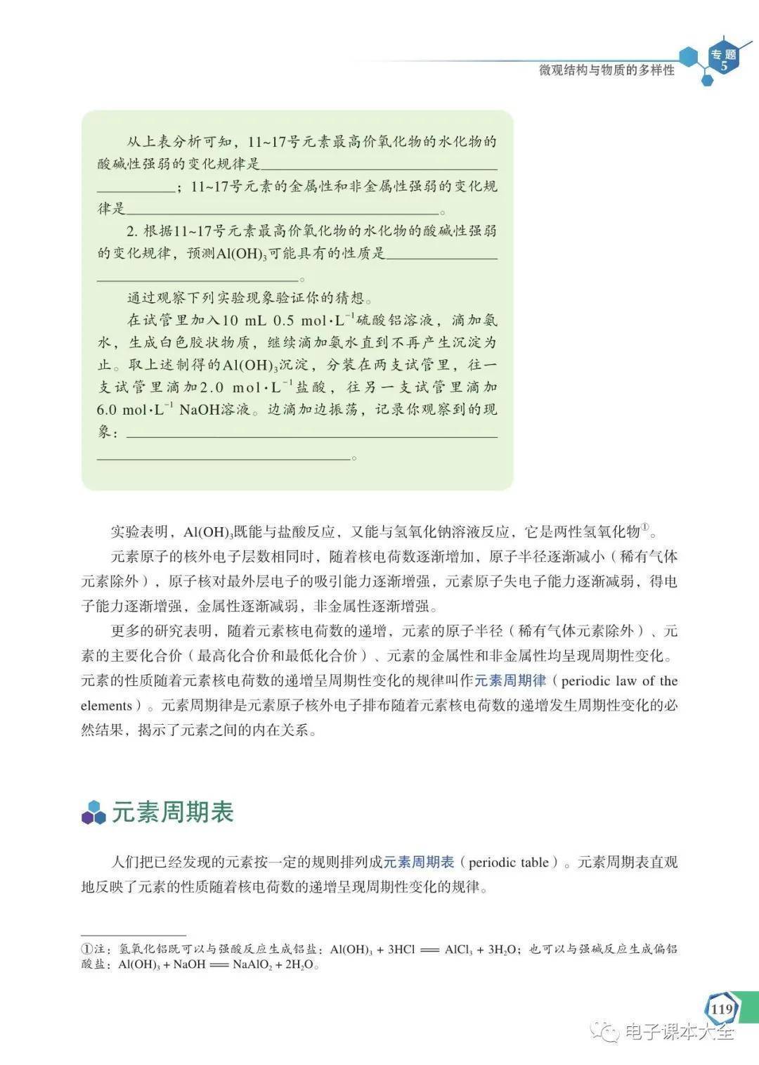 文章配图-121