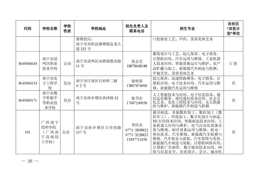 2026年度具有中等学历职业教育招生资格学校名单-0026.jpg