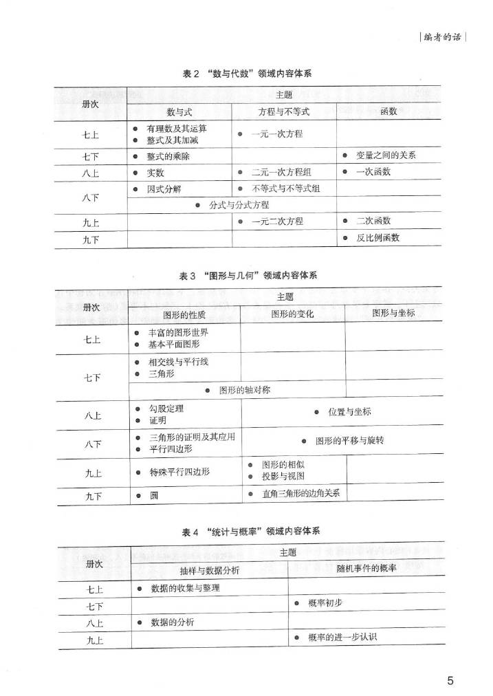 北师大版初中数学七年级下册教师用书0006.jpg