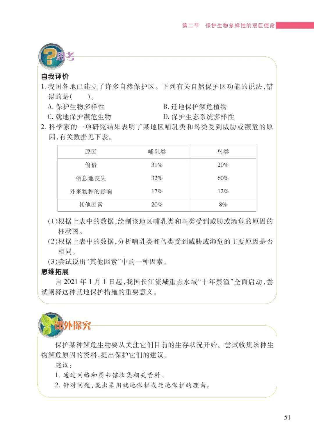 文章配图-49