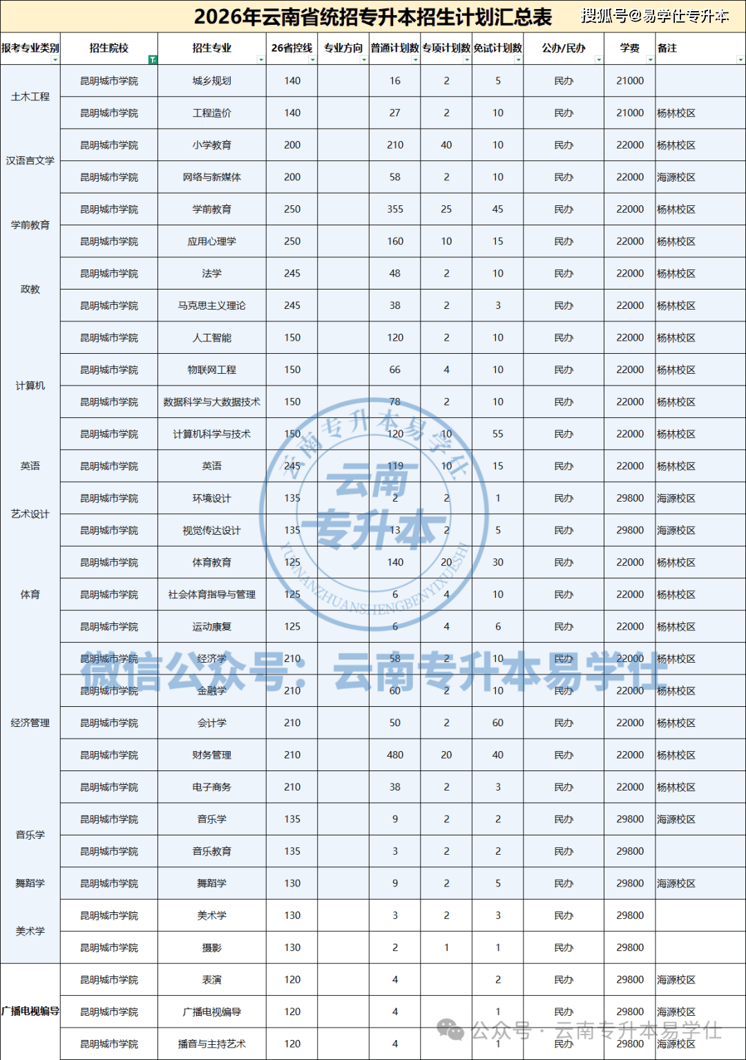 3cf2d6569d50c0153e88b68fb80a542b.png