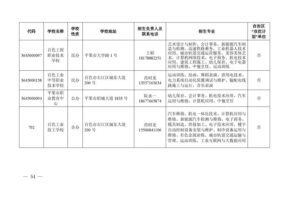 2026年度具有中等学历职业教育招生资格学校名单-0054.jpg