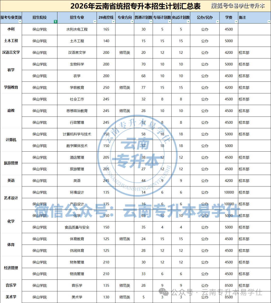 7b11f6128b0666c55f2ee90d0fea4109.png
