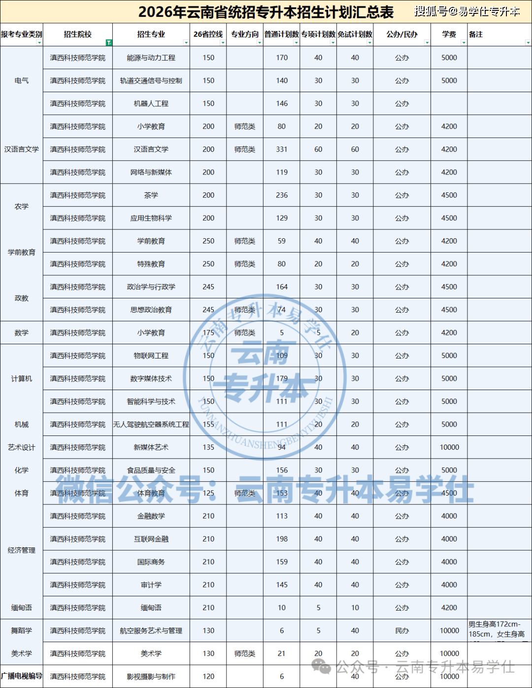 a26fe5fbb3648053bb720106ada32303.png