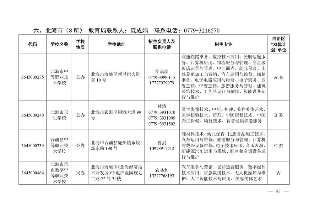 2026年度具有中等学历职业教育招生资格学校名单-0041.jpg