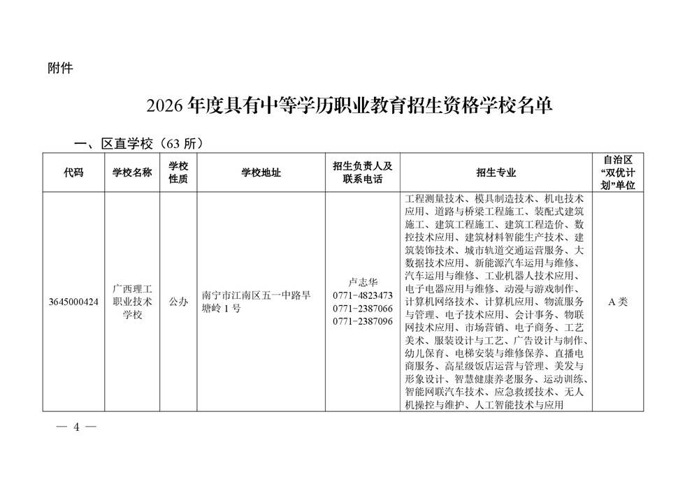 2026年度具有中等学历职业教育招生资格学校名单-0004.jpg