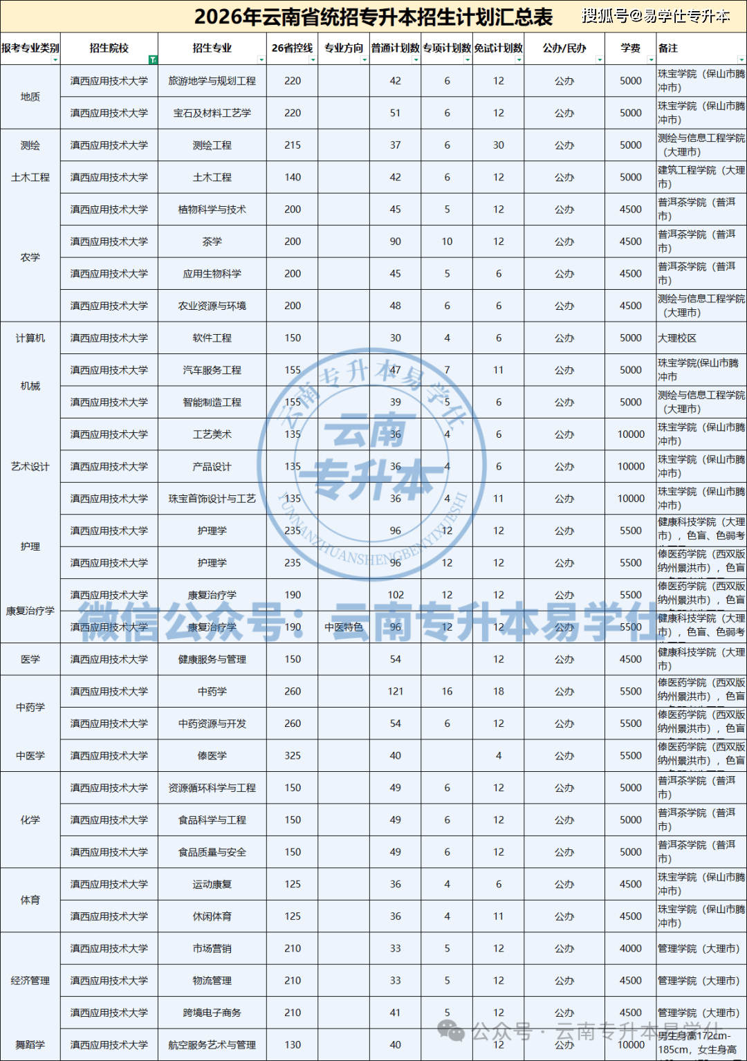 aed78dc70ca07be1c8114cf4623ab572.png