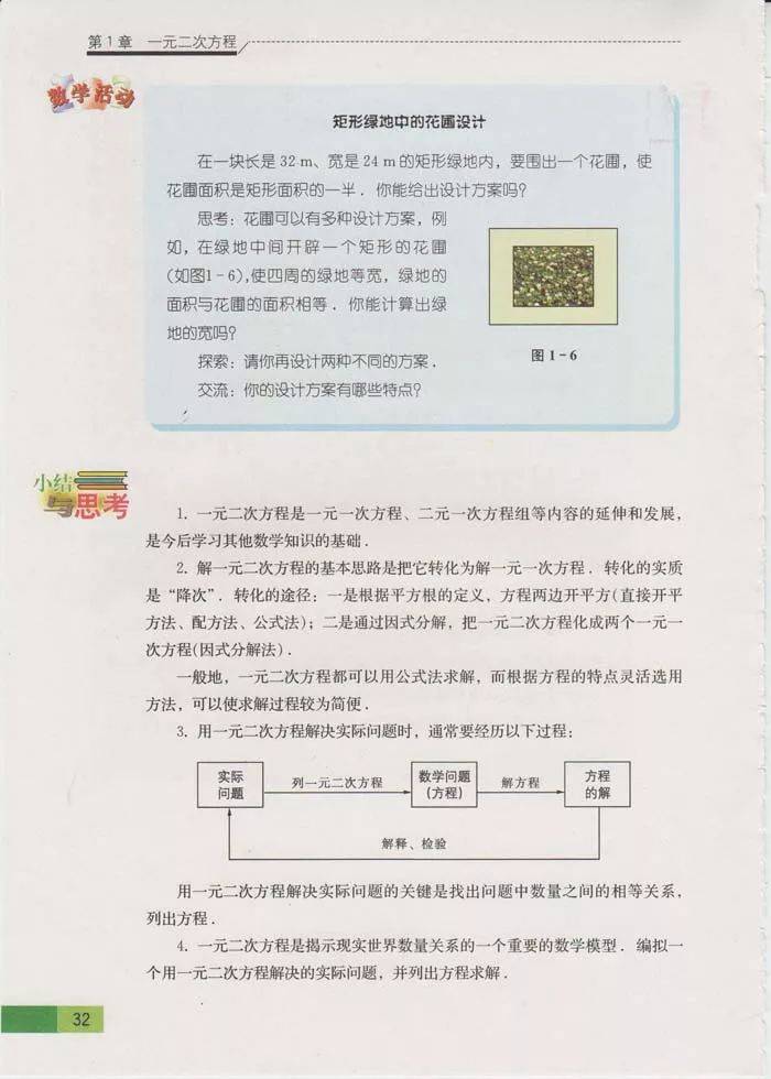 文章配图-22