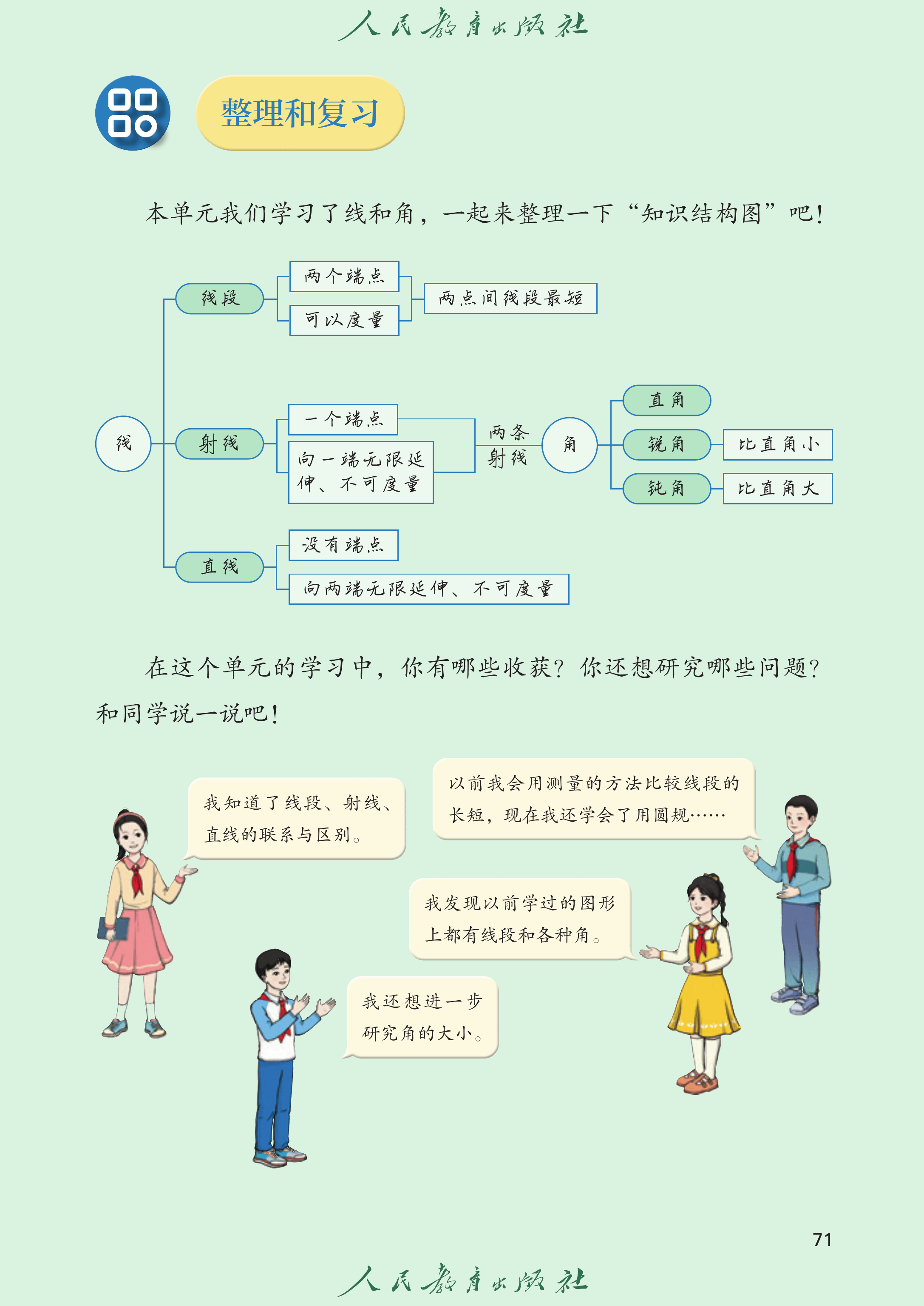 数学三年级上_第076页.png