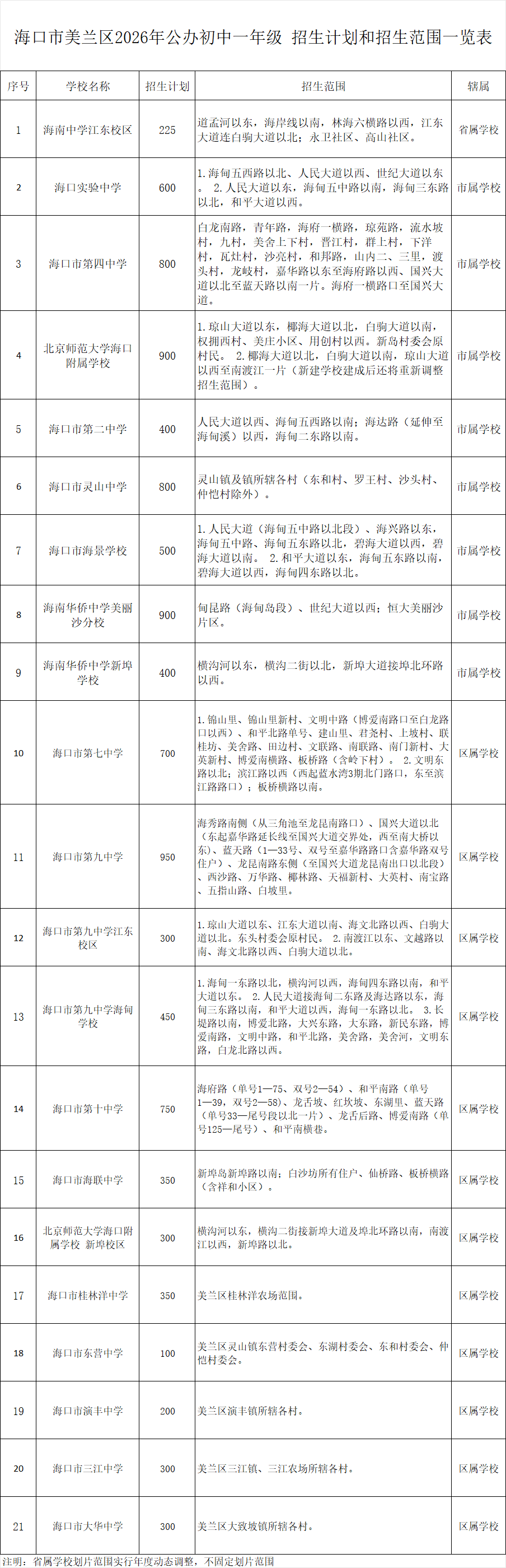 a05735f537aeed1e3977d128db91032b.png