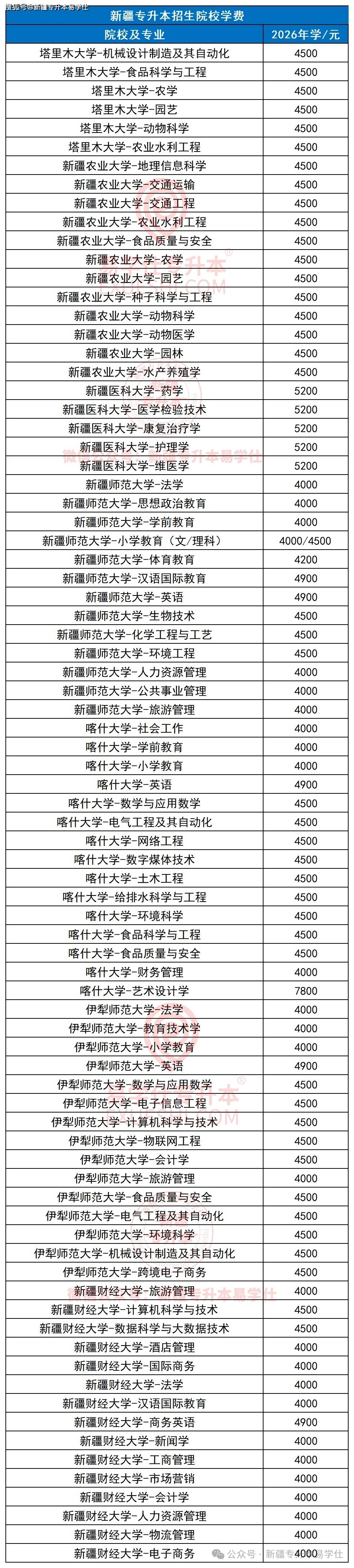f6c0c0cd6e31f18d4869d25ff21bbedf_640_wx_fmt=png&from=appmsg&watermark=1&tp=webp&wxfrom=5&wx_lazy=1#imgIndex=0.webp