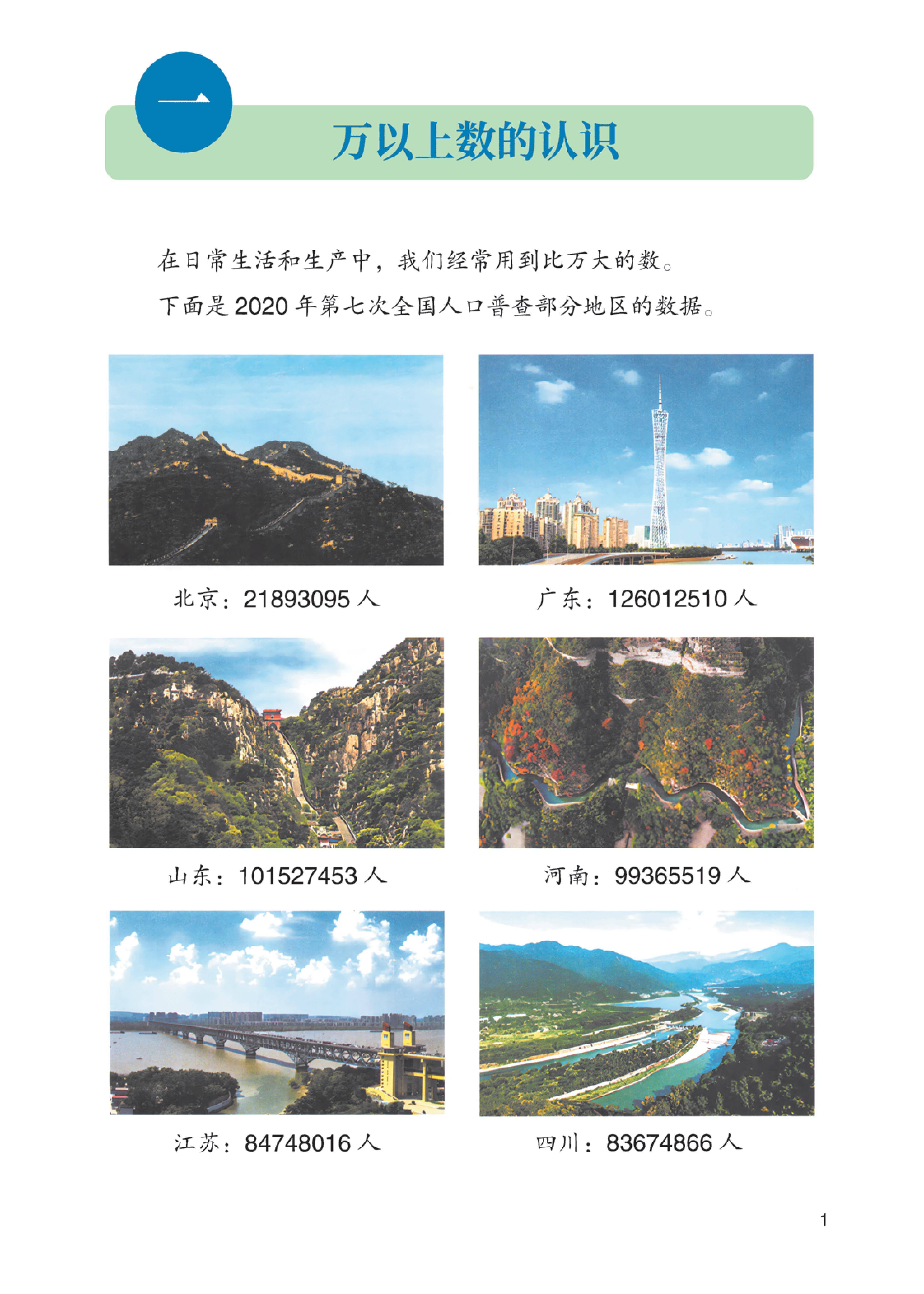 最新【人教版】4年级数学课本•上册_04.jpg