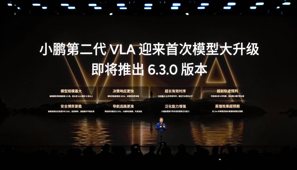 预售价25.98万，小鹏G9L用五大维度重新定义黄金大五座