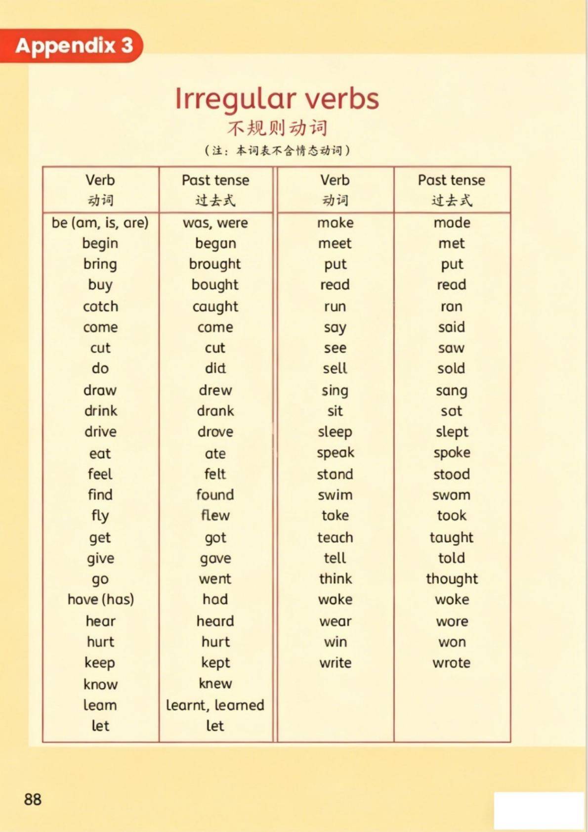 精通版英语六上(带目录)(2)-逐页转图片-00088.jpg