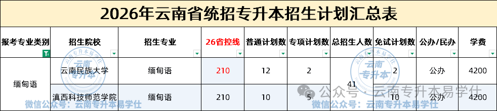 cee54e39e9c34c8b68553dbbc00cba8c.png