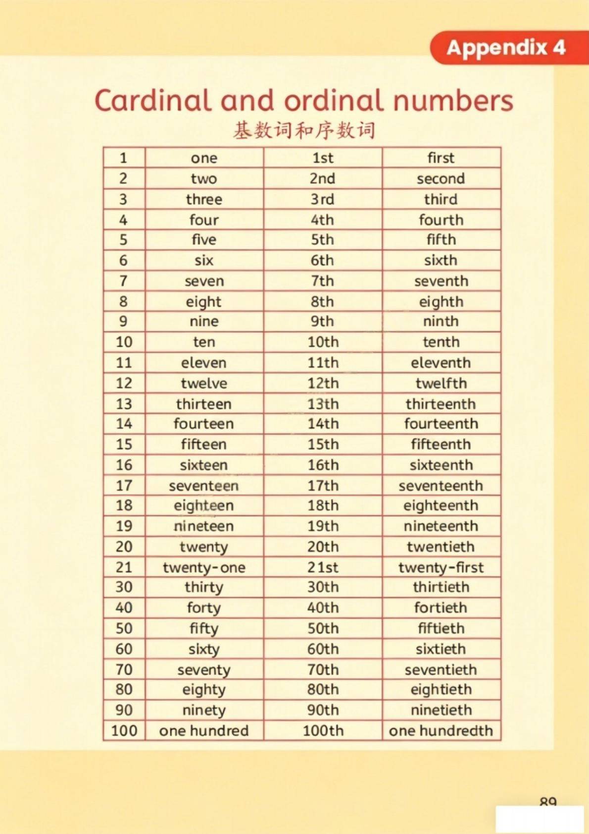精通版英语六上(带目录)(2)-逐页转图片-00089.jpg