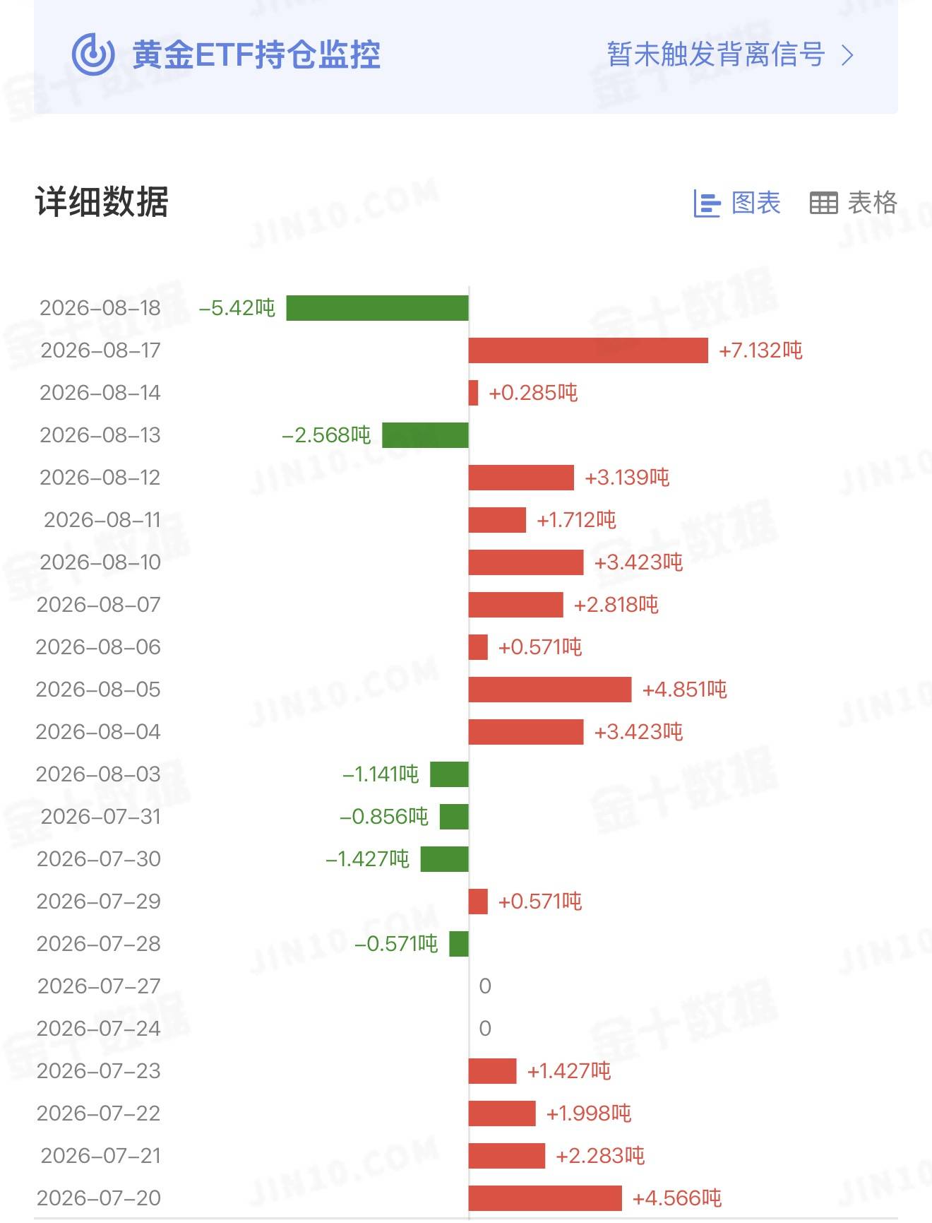 库存.jpg