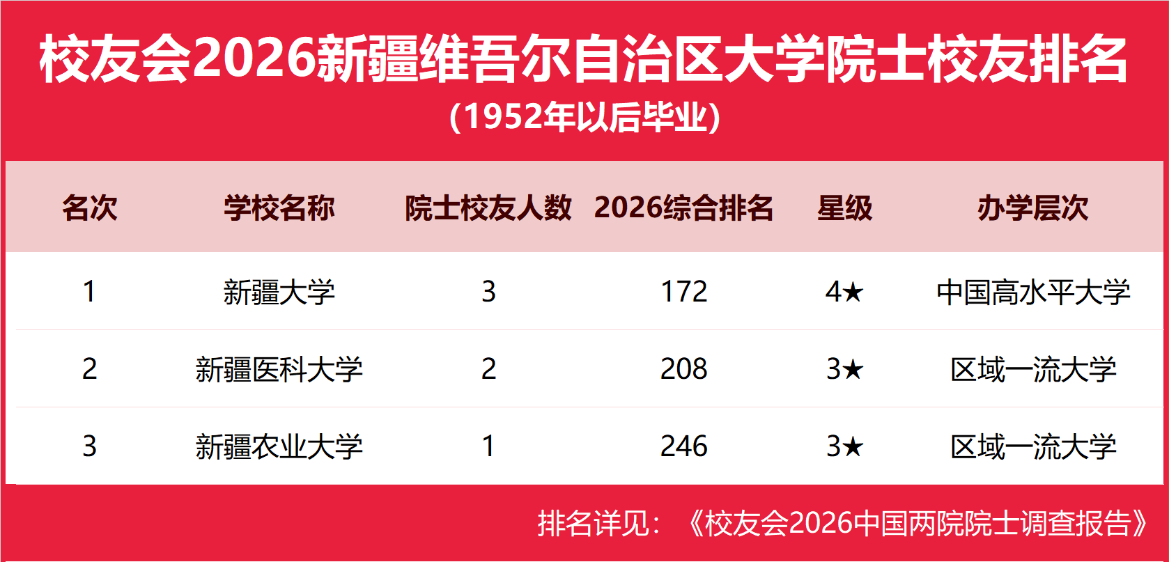 26新疆.png