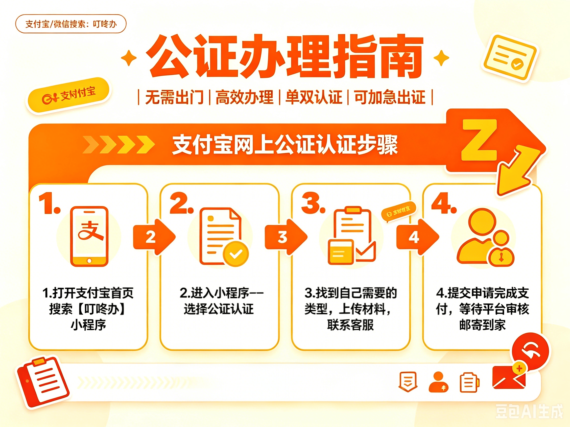26.7.24公证认证流程4.png