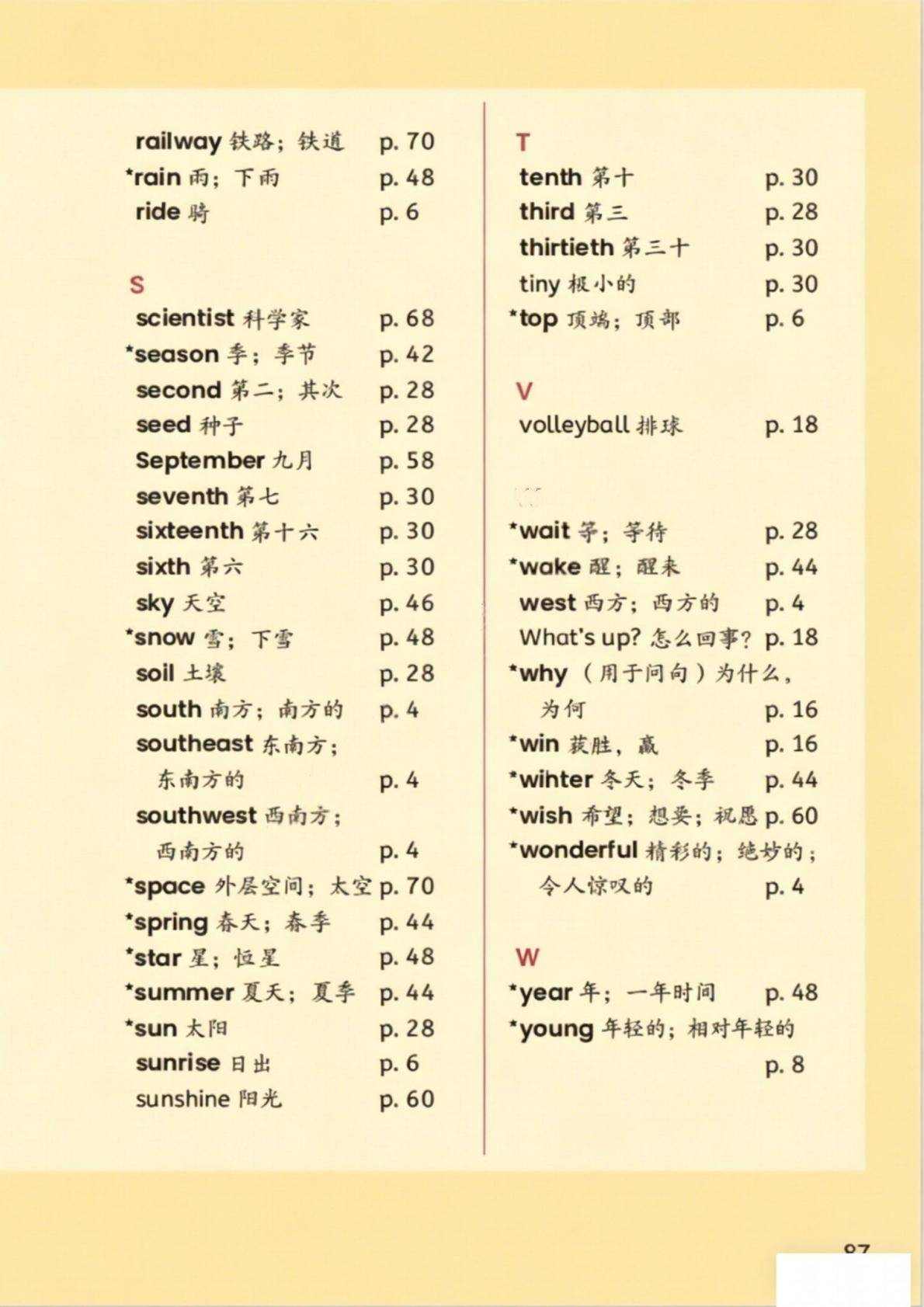 精通版英语六上(带目录)(2)-逐页转图片-00087.jpg