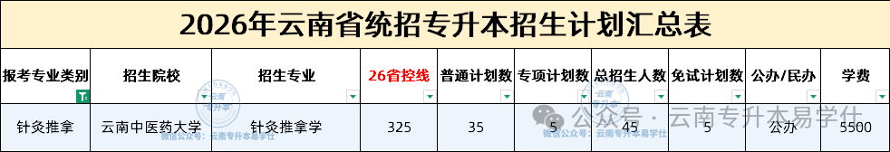 8531a2a2e89c244ede2e5ee89443bfc4.png
