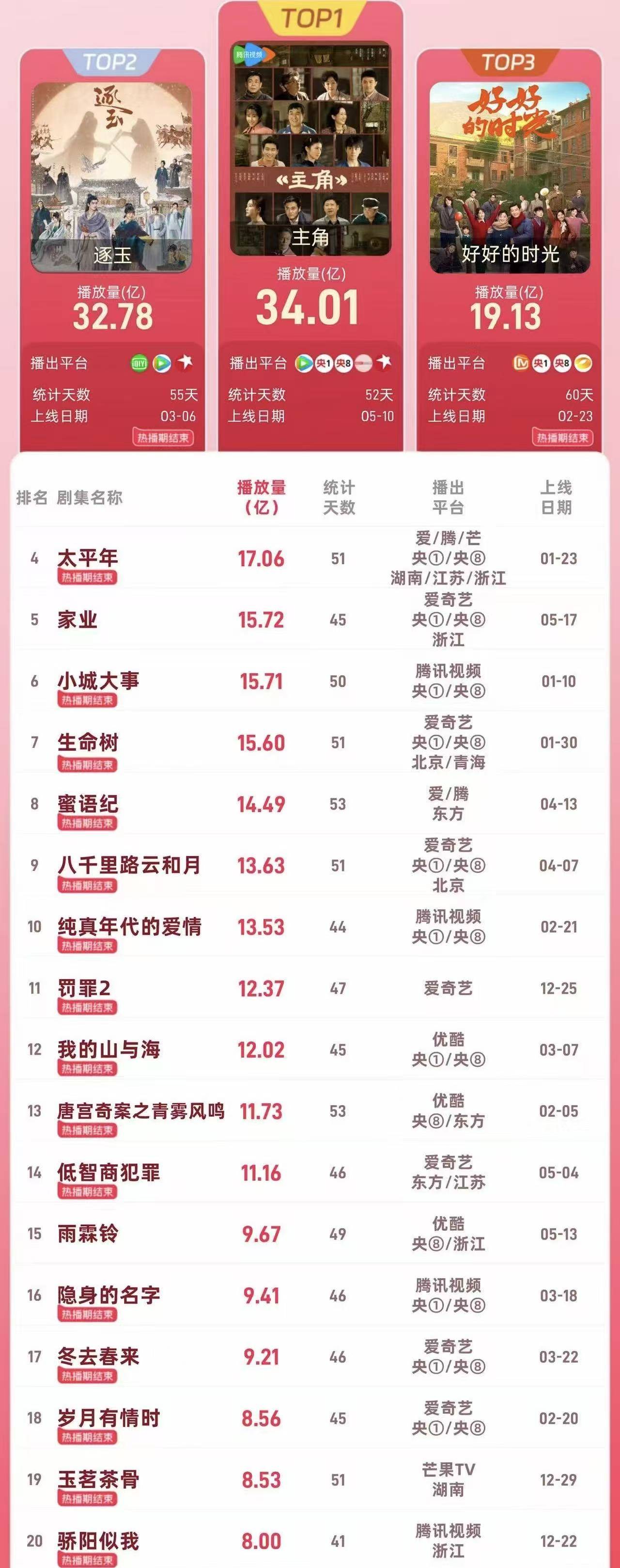 微信图片_20260705212232_1234_273.jpg