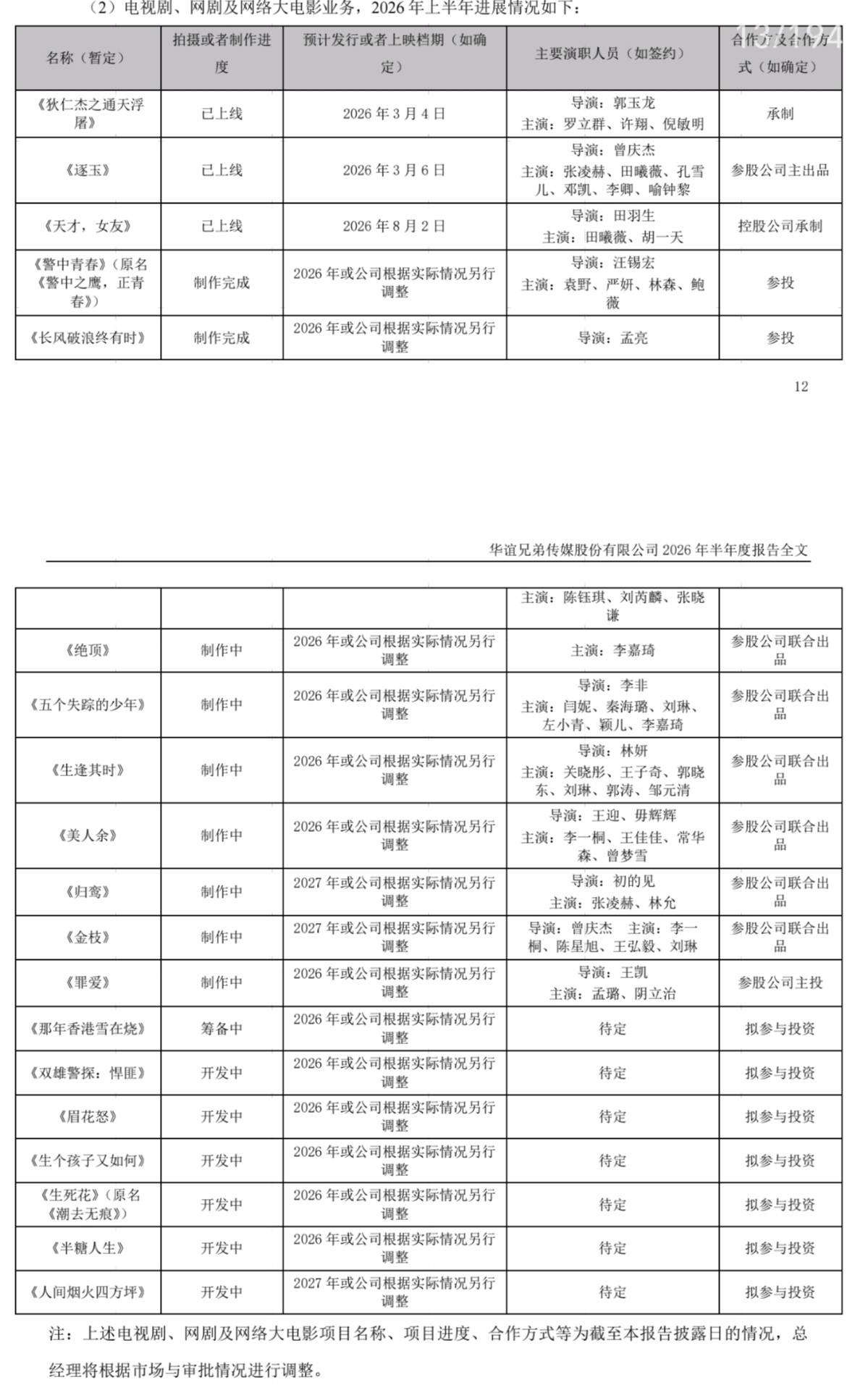 Screenshot_20260826_231535_com_hexin_plat_android_HexinStockOpenPDFFileActivity_edit_3230694312594794.jpg