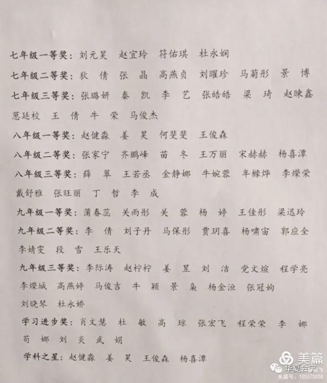 初级中学|会宁白草塬镇初级中学举行期中表彰大会