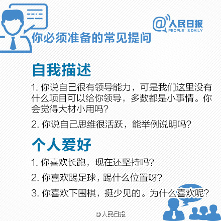 送给大四找工作的你：隐藏在简历里的面试题，你准备了吗？