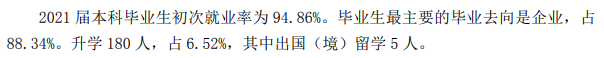齐鲁理工学院就业率及就业前景怎么样