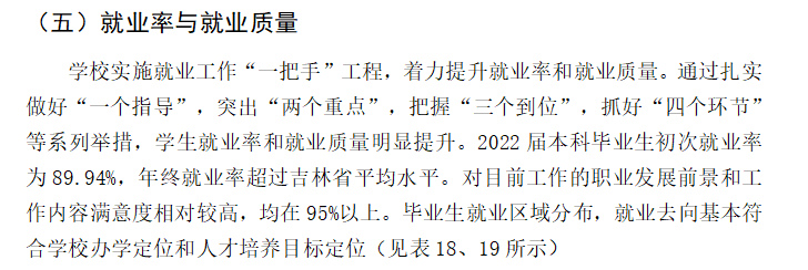 长春科技学院就业率及就业前景怎么样 长春科技学院就业率及就业前景怎么样