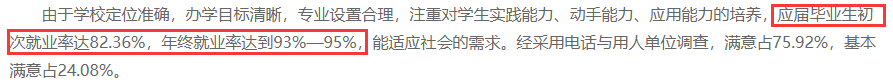 昆明传媒学院就业率及就业前景怎么样