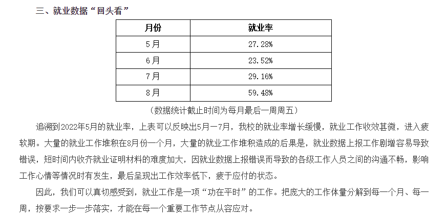 荆门职业学院就业率及就业前景怎么样 荆门职业学院就业率及就业前景怎么样