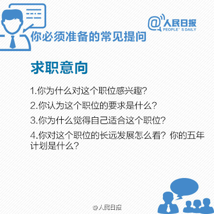 送给大四找工作的你：隐藏在简历里的面试题，你准备了吗？