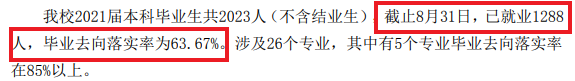 山东英才学院就业率及就业前景怎么样