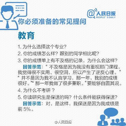 送给大四找工作的你：隐藏在简历里的面试题，你准备了吗？