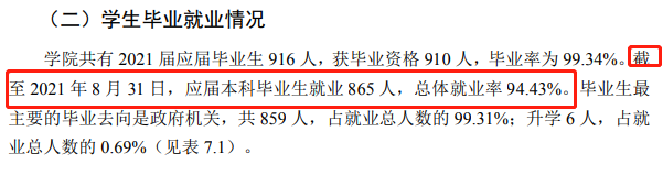 郑州警察学院就业率及就业前景怎么样 郑州警察学院就业率及就业前景怎么样