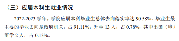 广东警官学院就业率及就业前景怎么样 广东警官学院就业率及就业前景怎么样